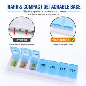Pill Organizer Weekly Pop-Up (Eng) - Image 5