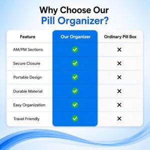 Pill Organizer Daily AM/PM 2pc - Image 6